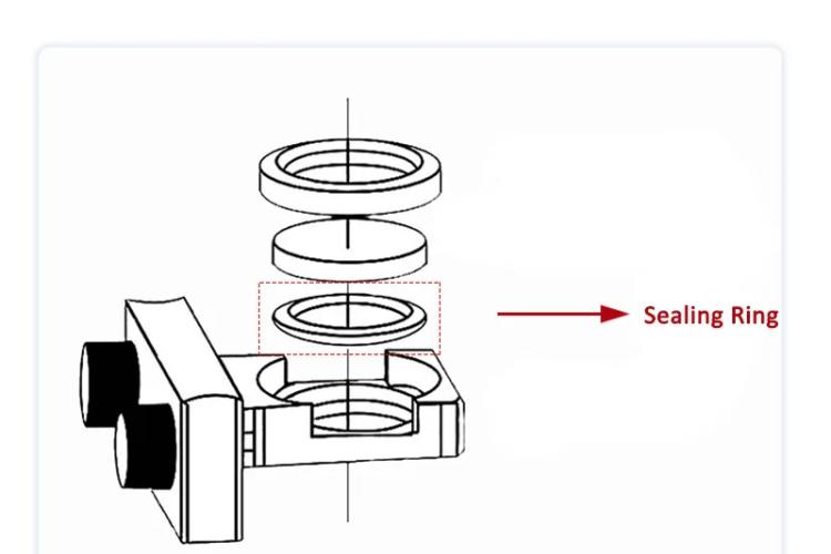 Raytools Sealing Ring for Laser Lens